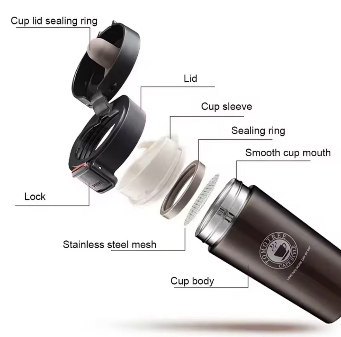 Thermal mug